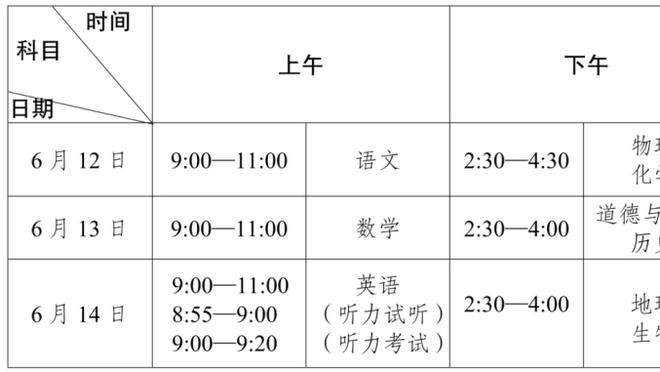 442评冬窗最差引援：托雷斯加盟切尔西&安迪-卡罗尔加盟红军第二